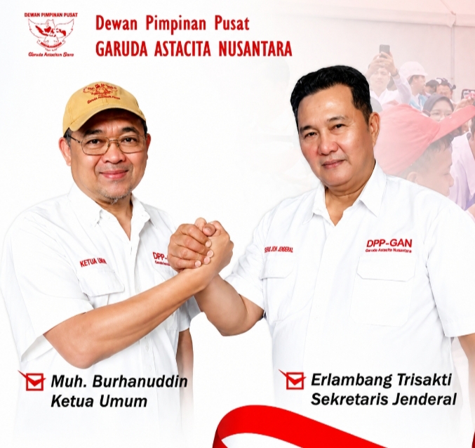 Garuda Astacita Nusantara